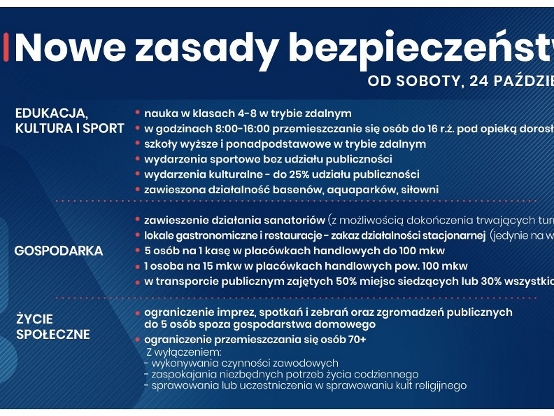 Od 24 października br. obostrzenia dotyczące strefy czerwonej będą obowiązywać w całej Polsce. Dodatkowo wprowadzamy nowe zasady bezpieczeństwa w zakresie edukacji, gospodarki oraz  życia społecznego.