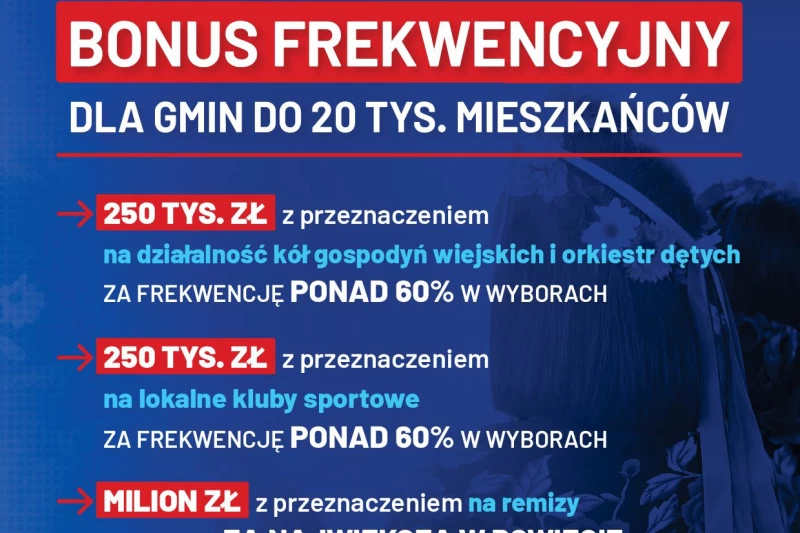 Plakat informacyjny. Jego treść jest zawarta w artykule